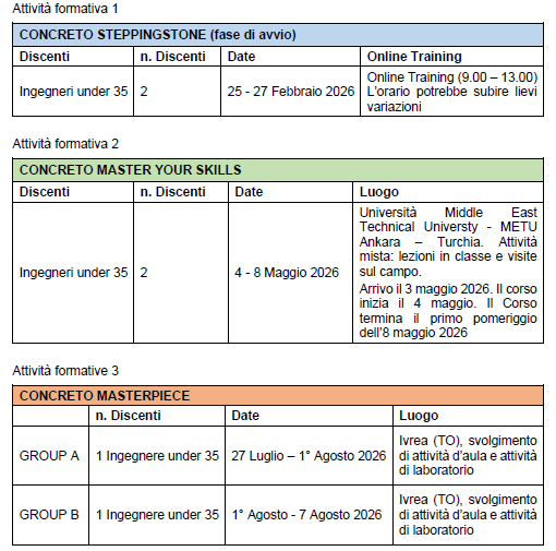 Immagine 2025-10-24 125614